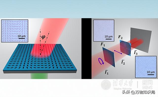 新技术！美国科学家发明可重构制造系统，或成为新动能