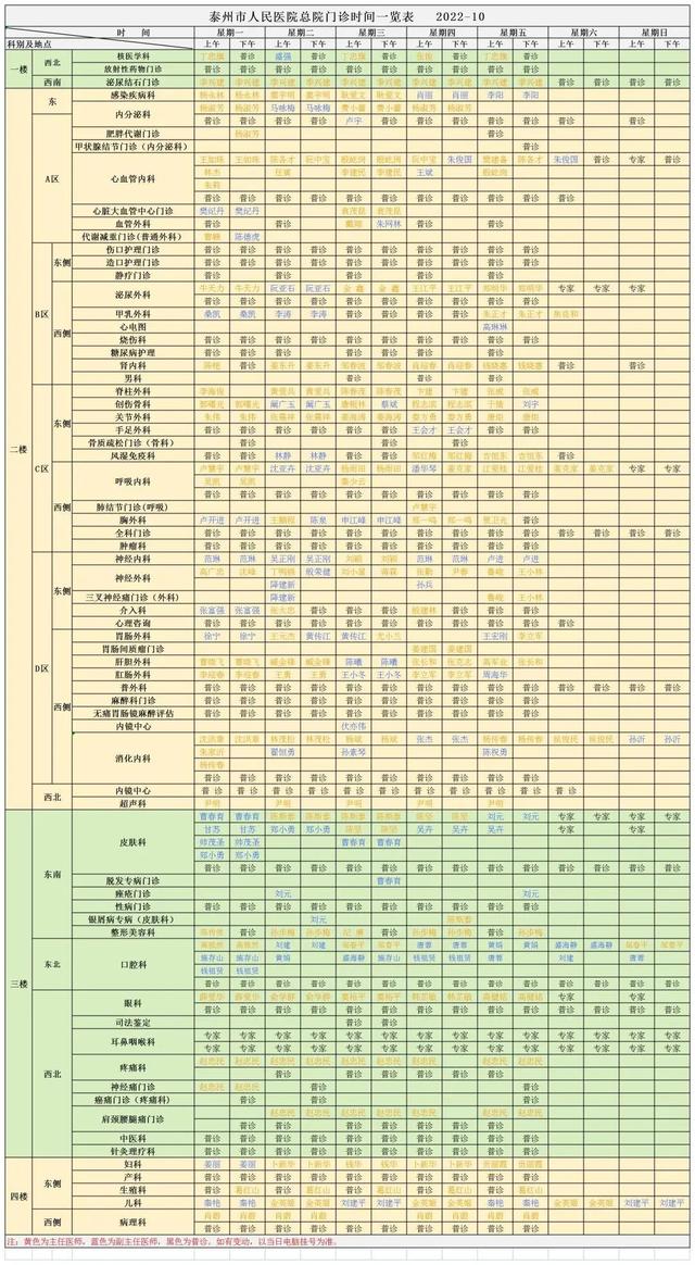 泰州人民医院总院、南院门诊有调整！即日起，执行新的门诊排班表