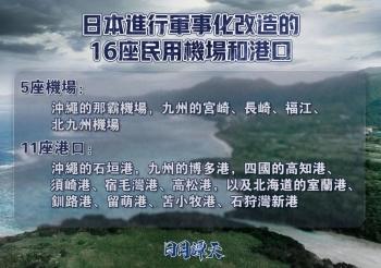 警惕！“台湾有事就是日本有事”？日本跨出危险一步