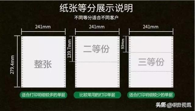 纸张知识大全，你想了解的都在这里