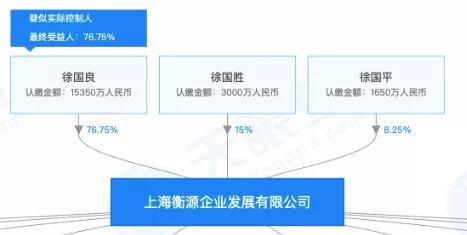 被公开举报违规放贷265亿！这家上市银行发布紧急声明：严重失实，已报案