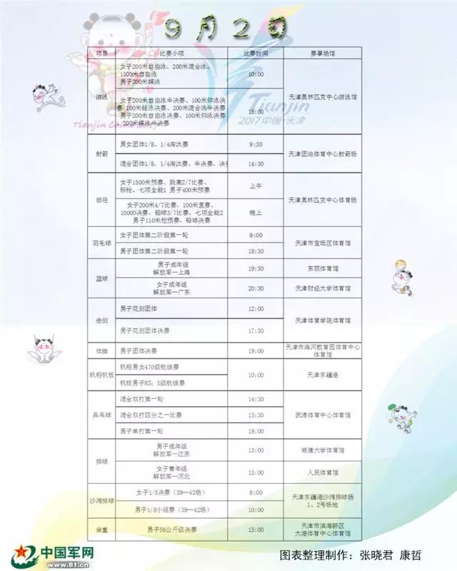 第十三届全国运动会天津开幕，解放军代表团帅气亮相