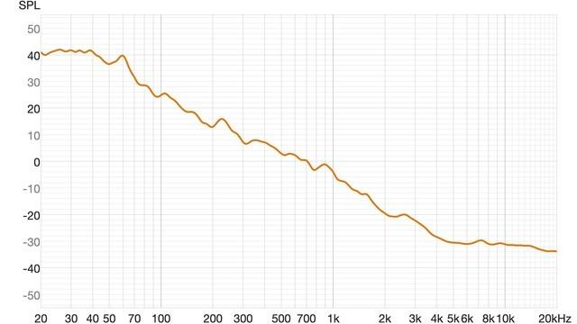 ZTEST 2023冬季超测行动：-30°极限环境50台新能源汽车横评