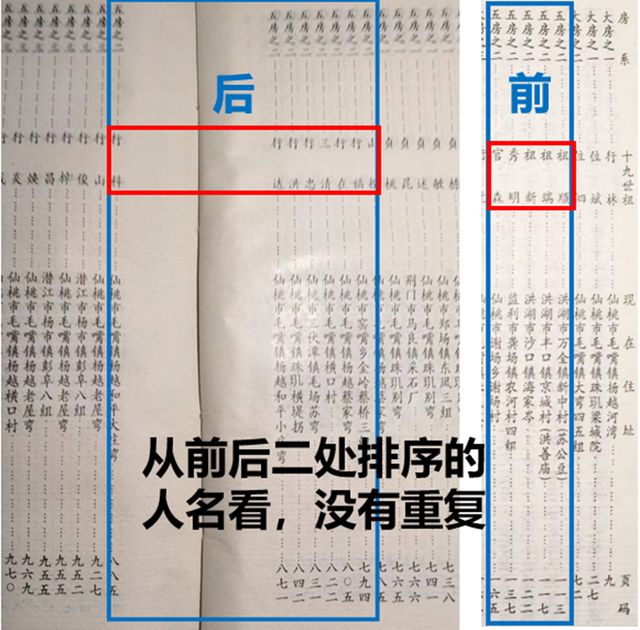 关于别氏宗谱1993年版本中五房之二的排序错乱问题