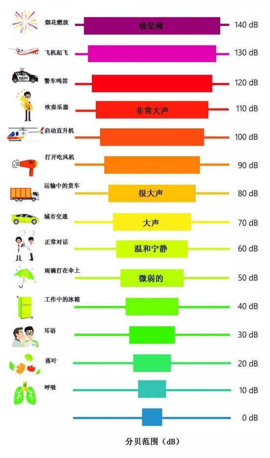 用了三台空气加湿器，今天就告诉你哪种好用，看完再买也不迟