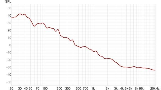 ZTEST 2023冬季超测行动：-30°极限环境50台新能源汽车横评