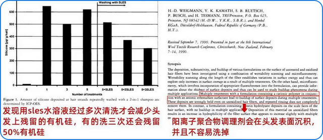 脱发人群该怎么选洗发水？认准这几点就够了！