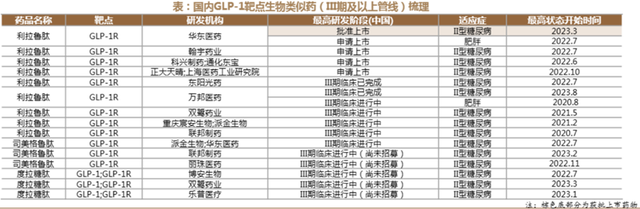 欧盟药监：减肥“神药”或有自残自杀副作用