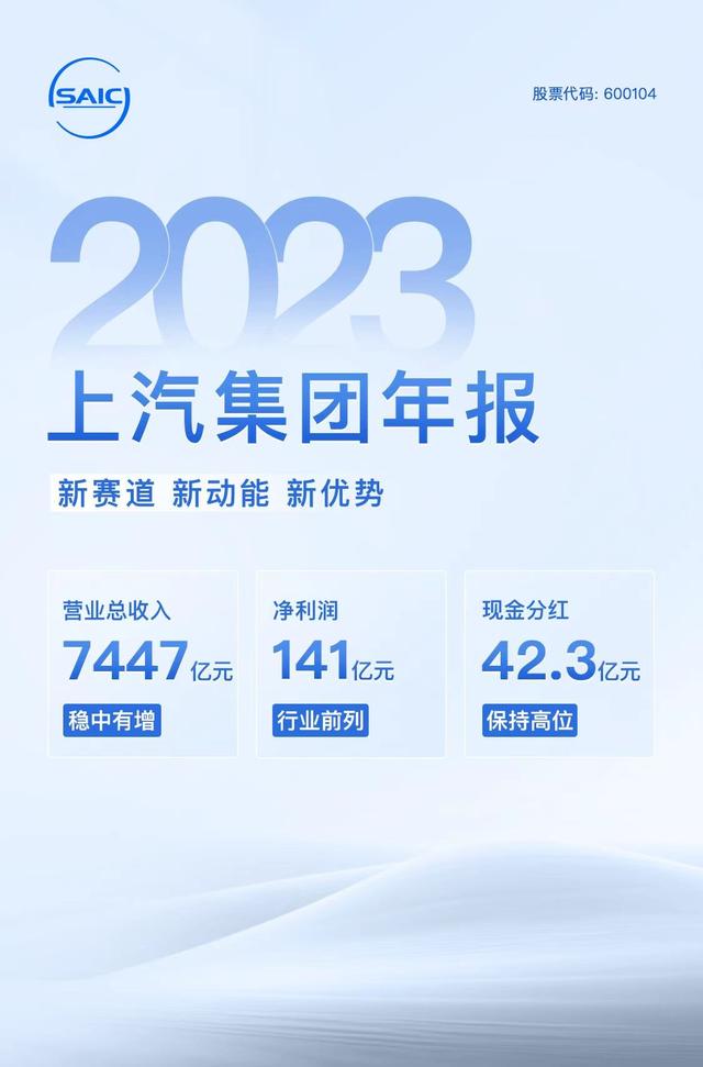 原来上汽集团才是新能源赛道的实力派，2023年年报有亮点