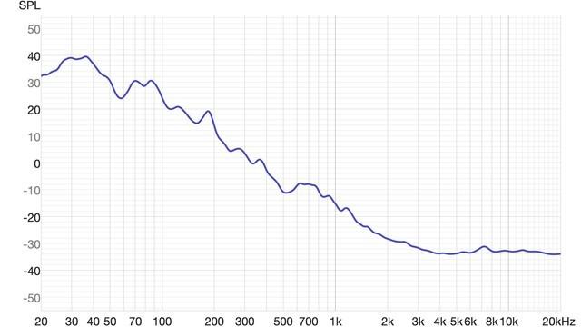 ZTEST 2023冬季超测行动：-30°极限环境50台新能源汽车横评