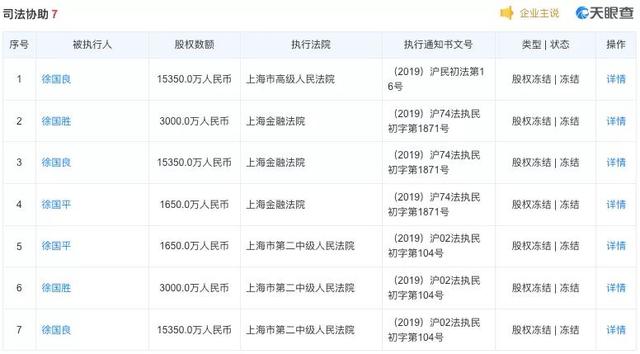 被公开举报违规放贷265亿！这家上市银行发布紧急声明：严重失实，已报案