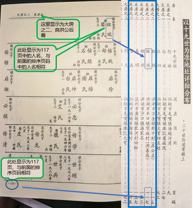 关于别氏宗谱1993年版本中五房之二的排序错乱问题