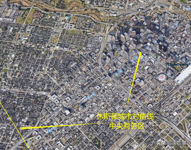 成都与休斯顿的比较：城市规模与经济地位