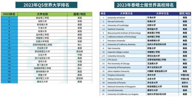 美国移民5月排期表公布：职业移民停滞不前，EB5新政依旧无排期！