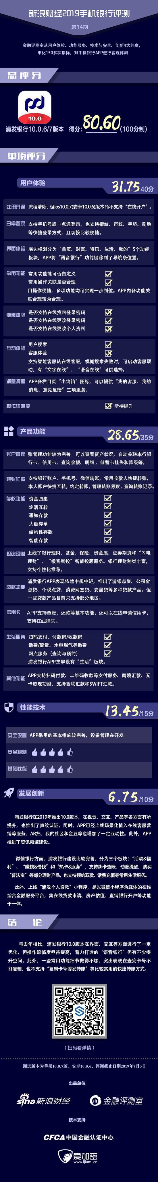 浦发银行APP进化到10.0版本但流畅度待进化 操作加载时间较长