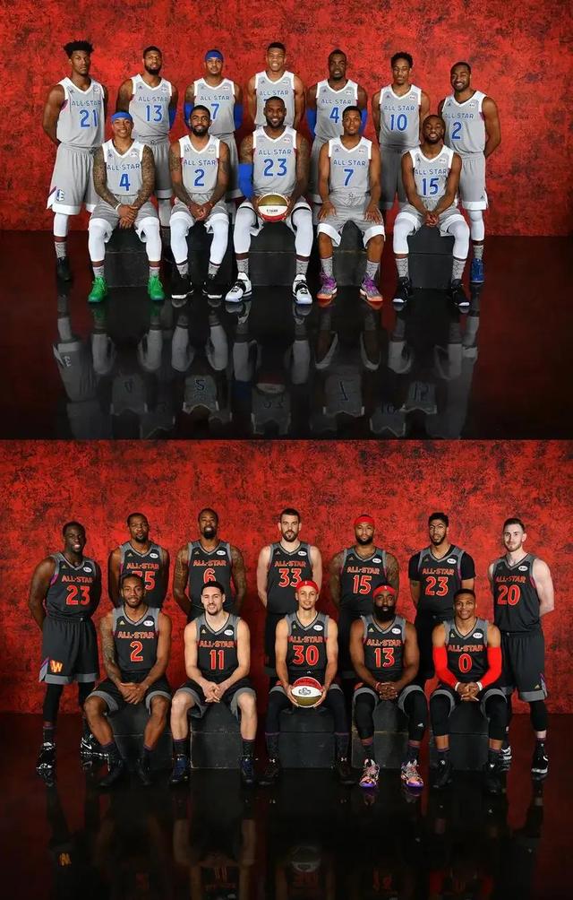 NBA全明星历年阵容