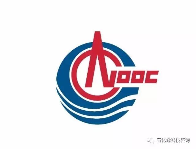 你知道中石油中石化中海油LOGO由来以及含义吗？