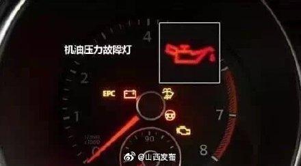 仪表盘这10种故障指示灯亮起时，请马上停车