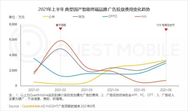 外媒评最佳手机TOP10：华为不见踪影，苹果痛失第一，国产霸榜