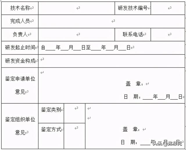 技术研发管理制度、表格，建议收藏