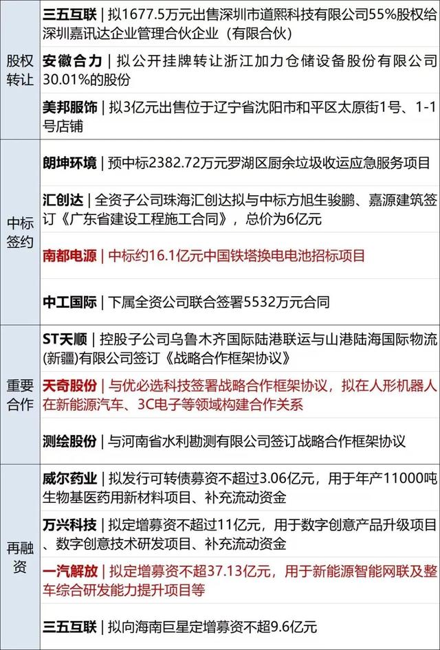 早财经丨中信证券APP崩了！半小时损失谁买单？一所大学取消硕士新生（学业）奖学金；日本逮捕中国籍研究员，毛宁回应