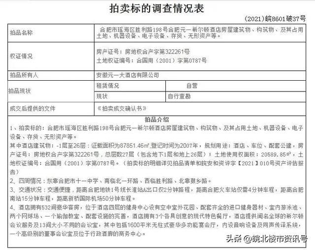 起拍价6.89亿元！这家首批五星级酒店将被拍卖！