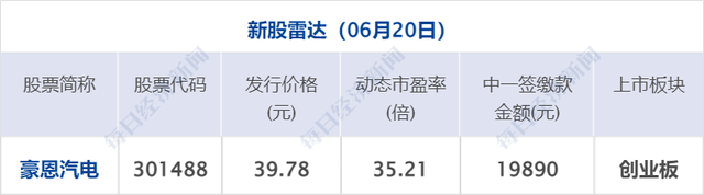 早财经丨中信证券APP崩了！半小时损失谁买单？一所大学取消硕士新生（学业）奖学金；日本逮捕中国籍研究员，毛宁回应