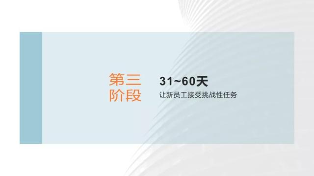 华为新员工入职180天培养计划（附PPT版）