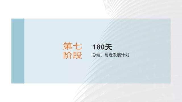 华为新员工入职180天培养计划（附PPT版）