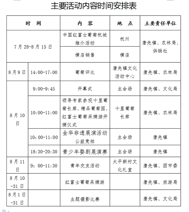 时尚秀岩新体验 不负葡乡好时光 一江清水十里长廊千亩荷花万亩葡萄，甜过初恋的唐先红富士邀你来尝