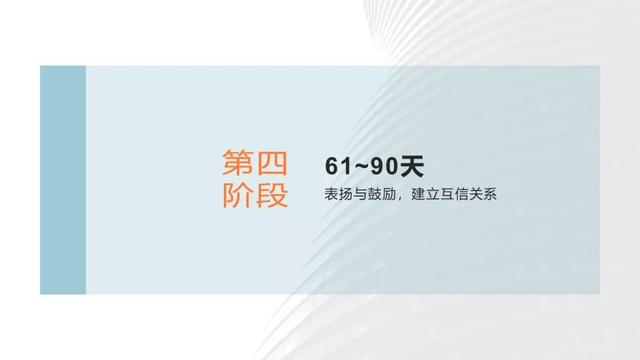 华为新员工入职180天培养计划（附PPT版）