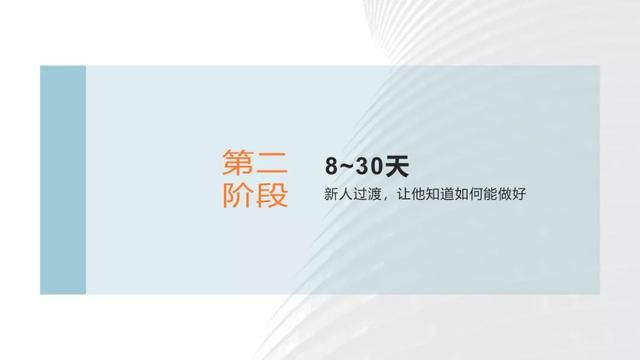 华为新员工入职180天培养计划（附PPT版）