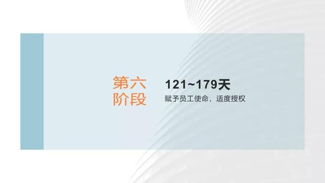 华为新员工入职180天培养计划（附PPT版）