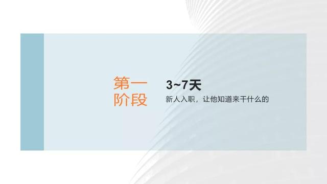 华为新员工入职180天培养计划（附PPT版）