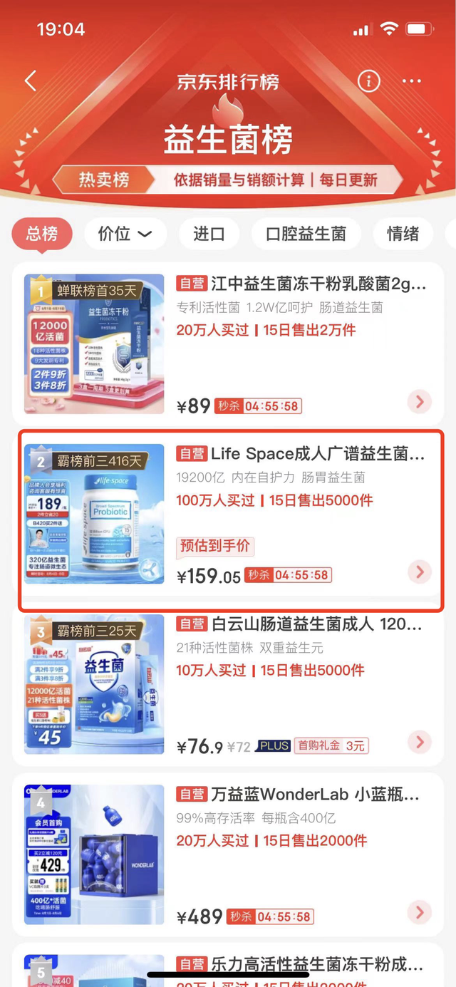 毛利率堪比高端白酒，汤臣倍健，保健品行业绝对龙头，彻底反转了