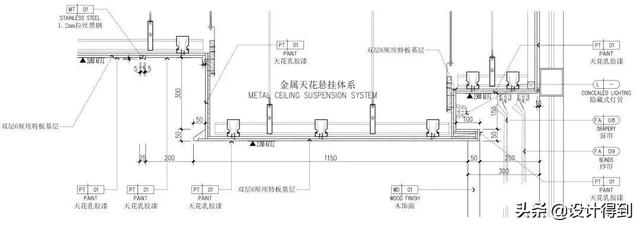 星级酒店客房，室内设计解析