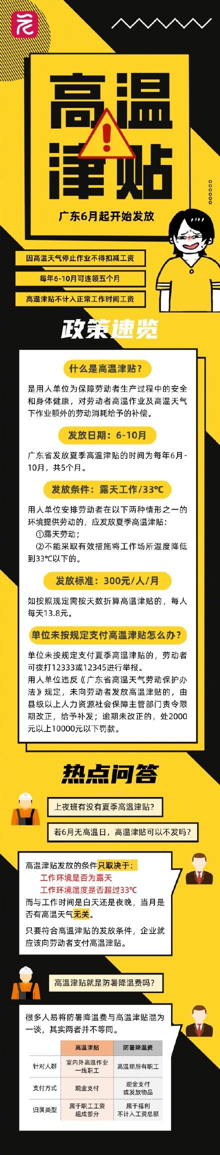 高温补贴要来啦！谁能领、多久领，一图读懂