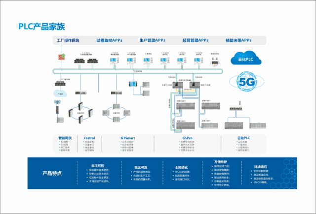 展商风采丨浙江中控技术股份有限公司