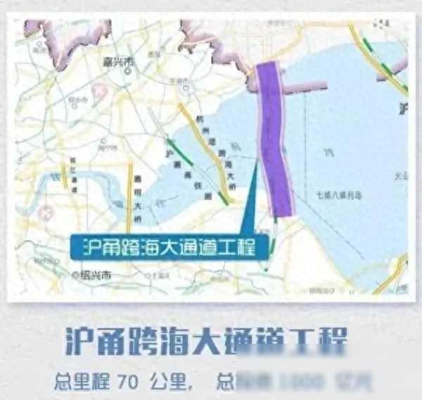 1000亿！又一跨海大通道要来了？