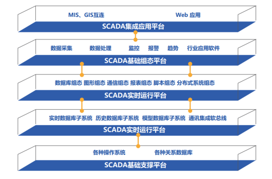 展商风采丨浙江中控技术股份有限公司