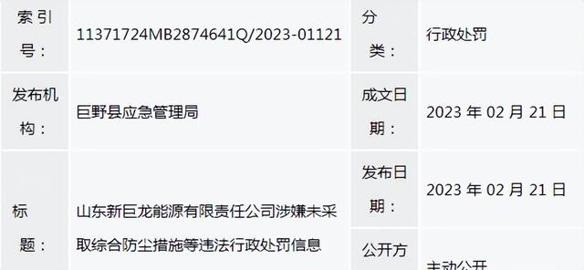 山东新巨龙能源屡遭行政处罚，教训反思企业管理和社会责任形象重塑