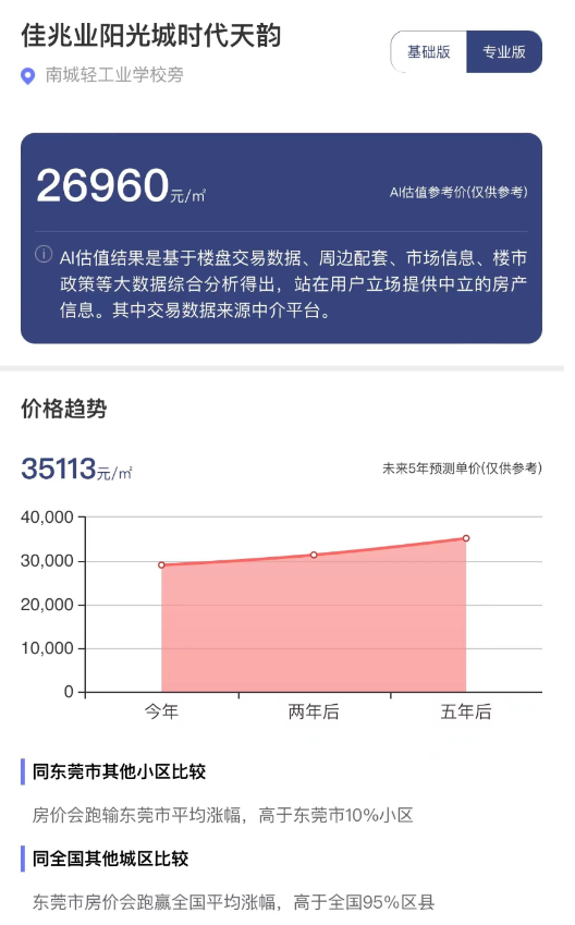 知名房企降价走量！紧邻深圳广州，这个城市楼盘还热销吗？