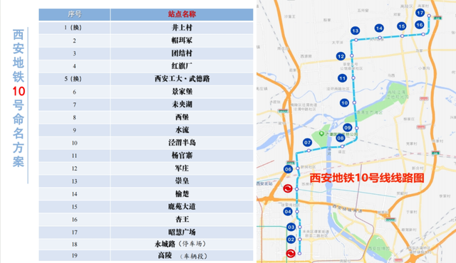 西安地铁8号线、10号线一期车站命名方案公布，有调整→