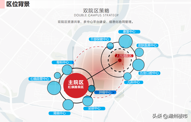 最新！湖州第一人民医院红旗路院区正式开建