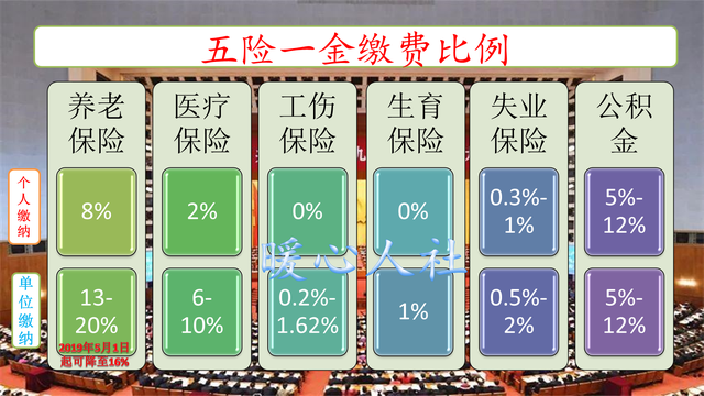 挂靠企业缴纳社保有什么优缺点？和灵活就业相比哪个性价比更高？