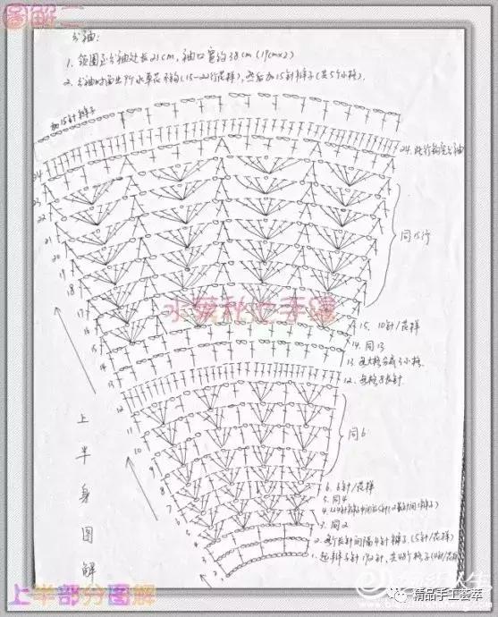 红色亦谷1080衣，这衣服真是永不过时啊