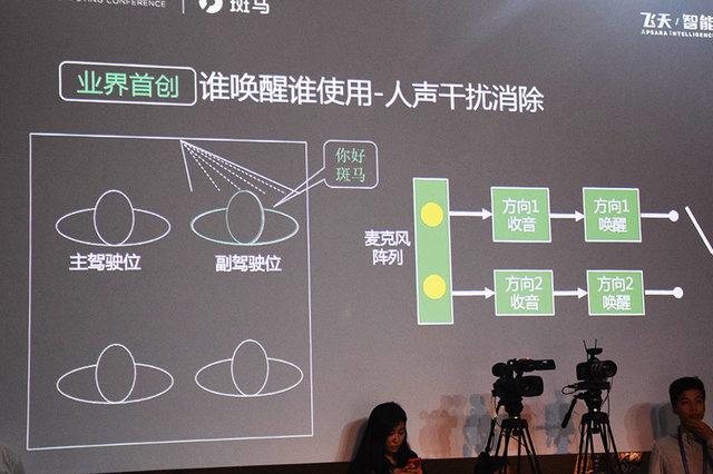 让汽车更懂你 斑马智行2.0车载系统体验