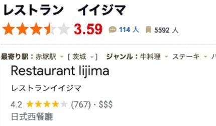 茨城美食餐厅推荐：大洗鮟鱇鱼锅、日立车站咖啡厅、水户常陆牛