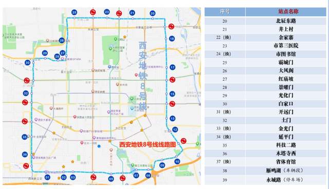 西安地铁8号线、10号线一期车站命名方案公布，有调整→