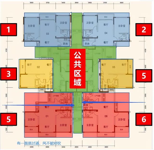 买房时，不要被忽悠了，你知道什么是板房，塔楼吗？